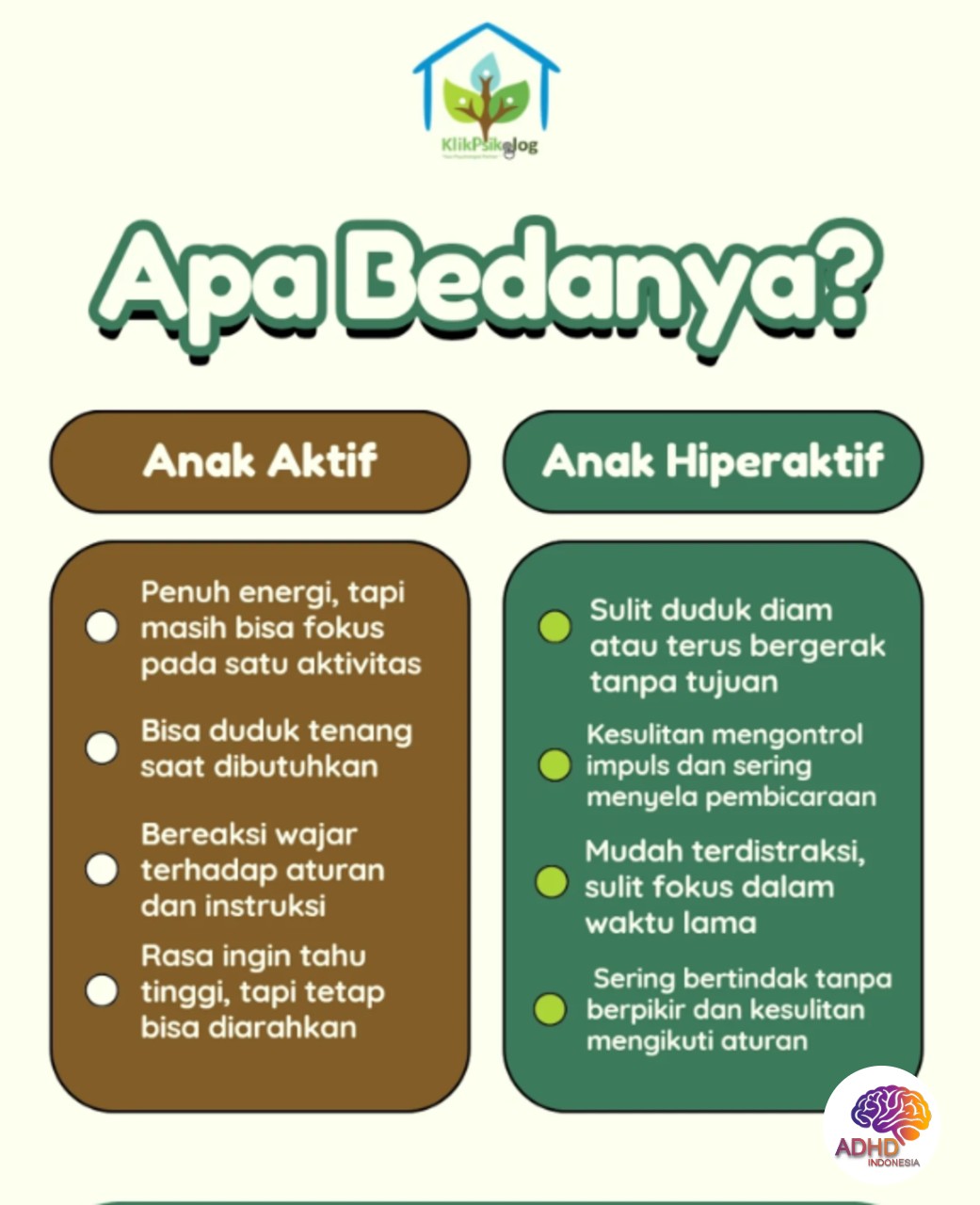 Perbedaan Anak Aktif dan ADHD yang Perlu Dipahami di Kabupaten Demak